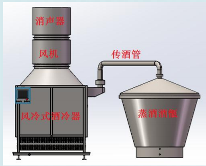 酿酒风冷酒冷器